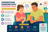 Cách chăm sóc người bị bệnh mãn tính: 9 mẹo thấu hiểu và đồng cảm