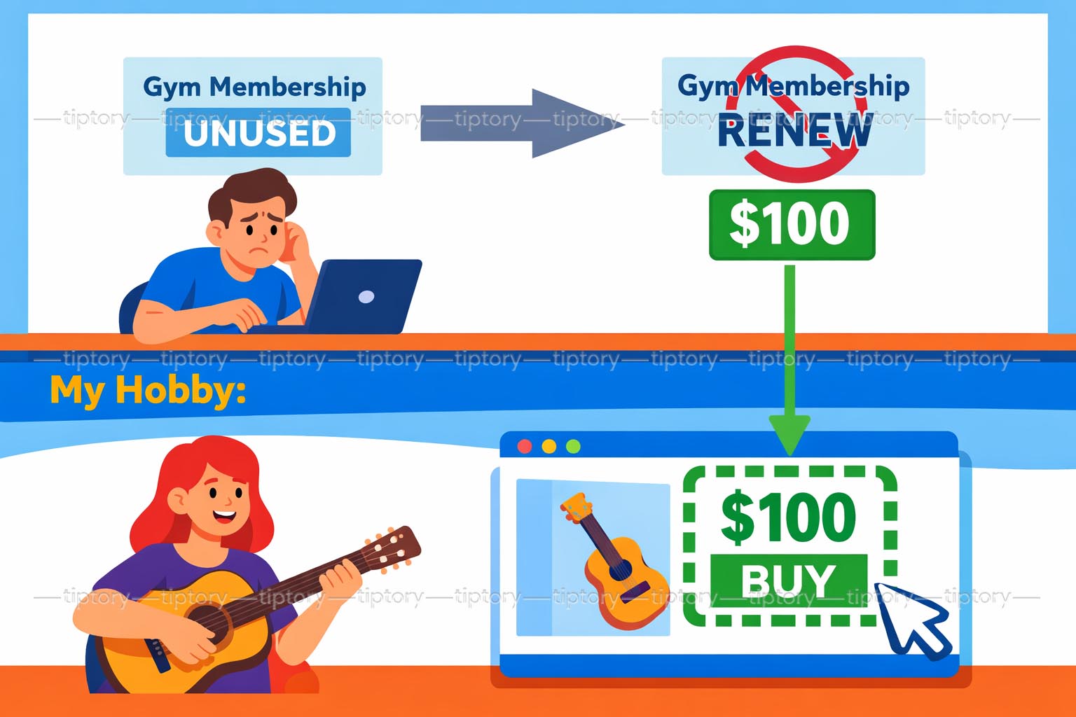 Cách chi tiêu cá nhân hợp lý: 4 bí quyết quản lý tiền hiệu quả