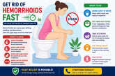 Cách chữa trĩ nhanh nhất tại nhà: 7 mẹo trị bệnh trĩ ngoại dân gian