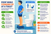 Cách đi cầu đứng an toàn vệ sinh: 5 bước khi dùng toilet công cộng
