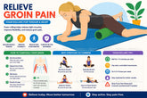 Cách giảm đau háng tại nhà: 5 bước giảm đau bẹn nhanh và hiệu quả