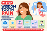 Cách giảm đau răng khôn cấp tốc: 10 mẹo giảm đau nhanh tại nhà