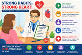 Cách khỏe tim cho người tim yếu: 5 mẹo luyện tập an toàn tại nhà
