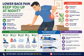 Cách ngủ khi bị đau lưng dưới: 4 tư thế nằm ngủ cho người đau lưng