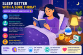 Cách ngủ ngon khi bị đau họng: 5 mẹo giảm đau nhanh nhất tại nhà