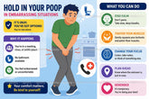 Cách nhịn đi ngoài khẩn cấp: 7 mẹo nhịn đi ỉa hiệu quả tức thì