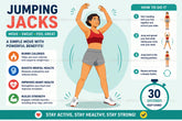 Cách tập Jumping Jack đúng cách: 4 bước đốt mỡ giảm cân thần tốc