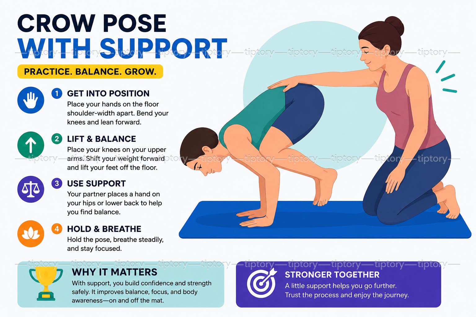 Cách tập tư thế con Quạ trong Yoga: 8 bước giữ thăng bằng không ngã
