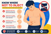 Cách tiêm Insulin tại nhà: 8 bước an toàn không đau chuẩn y khoa
