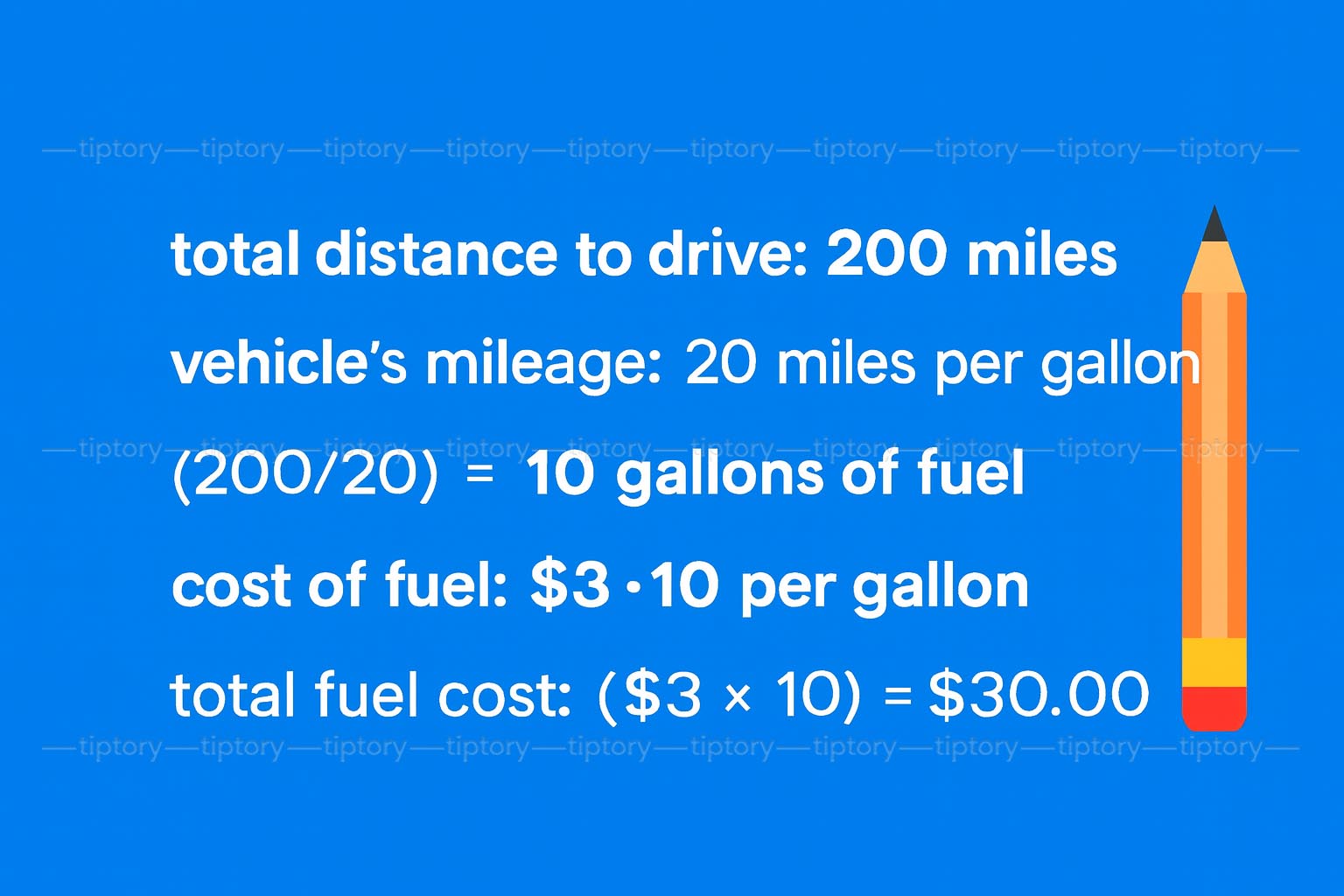 Cách tính chi phí du lịch đơn giản: 7 bước lập dự toán chi tiết chuyến đi-Tiptory