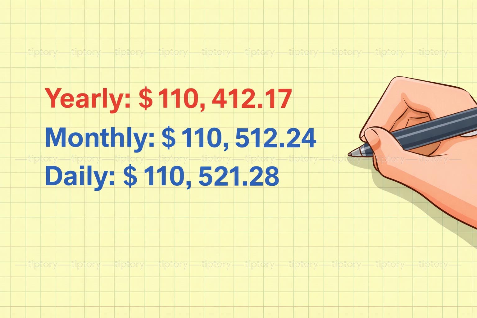 Cách tính lãi suất vay ngân hàng: 5 bước tính theo tháng hoặc theo năm-Tiptory