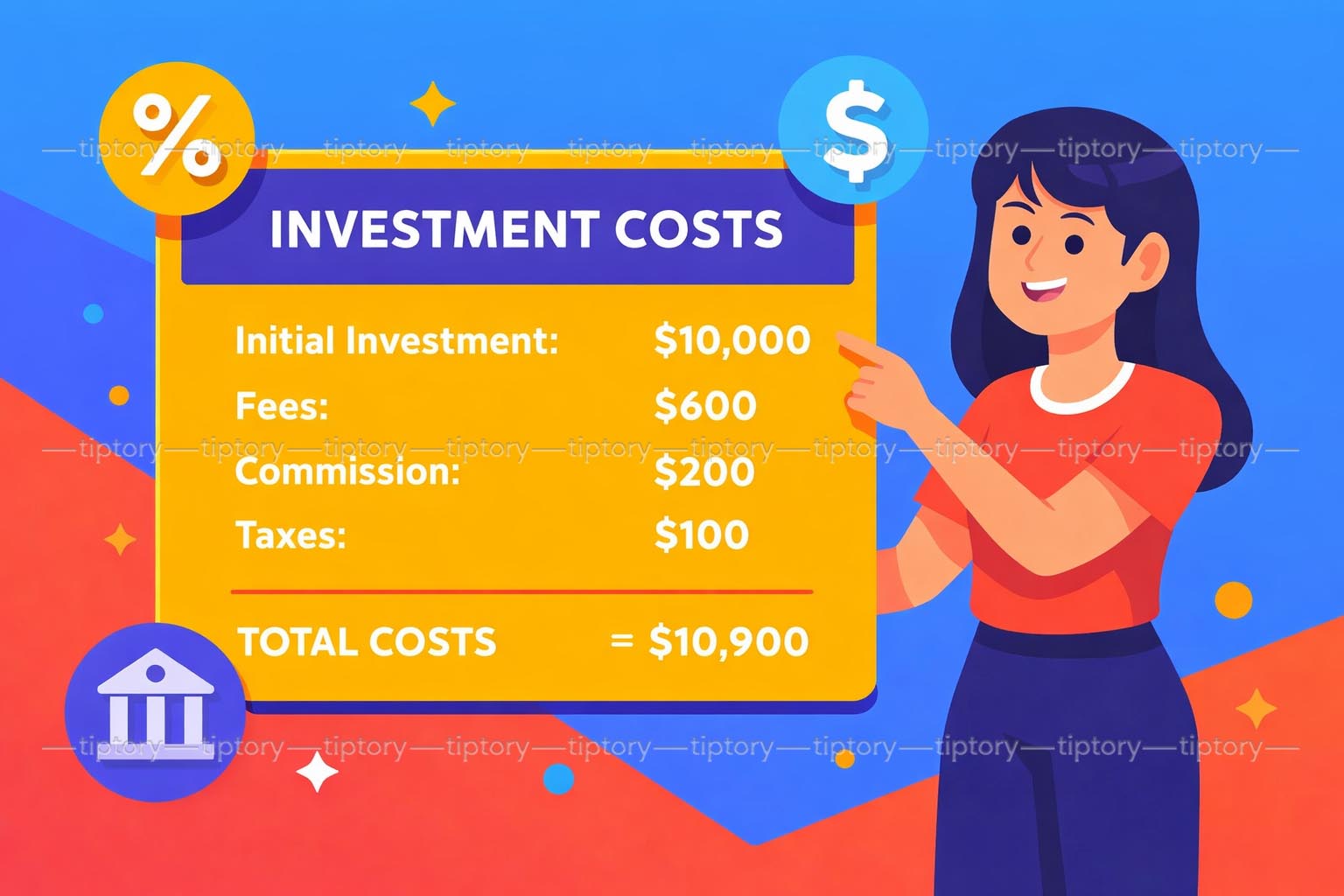 Cách tính tổng chi phí kinh doanh, đầu tư và sinh hoạt: 3 phương pháp