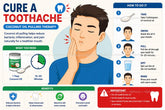Cách trị đau răng tại nhà cấp tốc: 5 mẹo giảm đau răng sau 5 phút