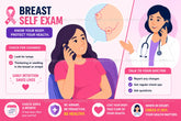 Cách tự khám vú tại nhà: 8 bước tự kiểm tra ung thư vú chuẩn y khoa