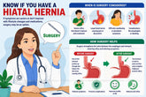 Dấu hiệu thoát vị cơ hoành: 6 cách nhận biết triệu chứng thường gặp