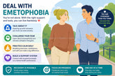 Hội chứng sợ nôn (Emetophobia) là gì? 3 cách vượt qua hội chứng