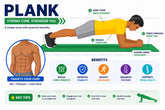 Người mới nên Plank bao nhiêu giây? Cách tập đúng để giữ lâu