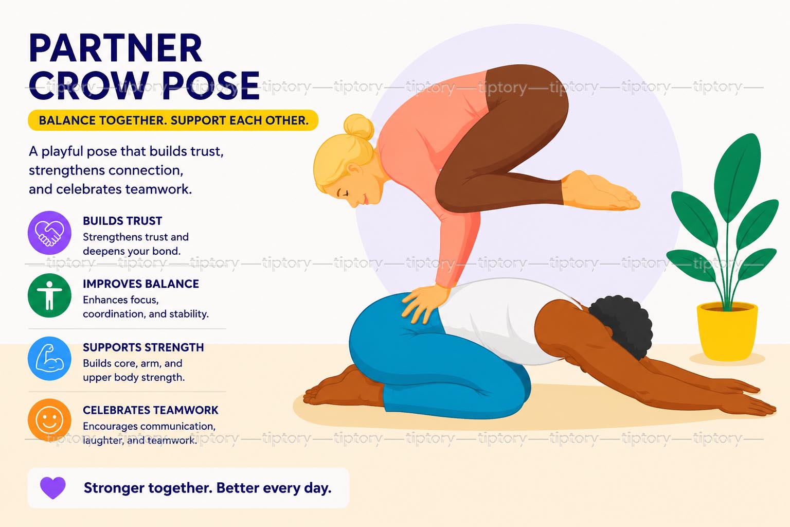 Tư thế Yoga đôi đơn giản: 34 bài tập Yoga 2 người tại nhà đẹp mắt